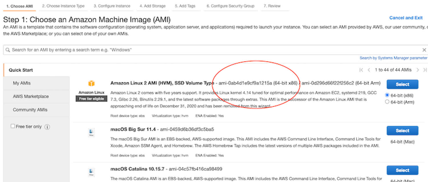 AWS Dashboard view
